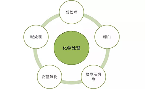 http://m.618vb4w7.cn/uploads/allimg/200108/1-20010P95942602.png